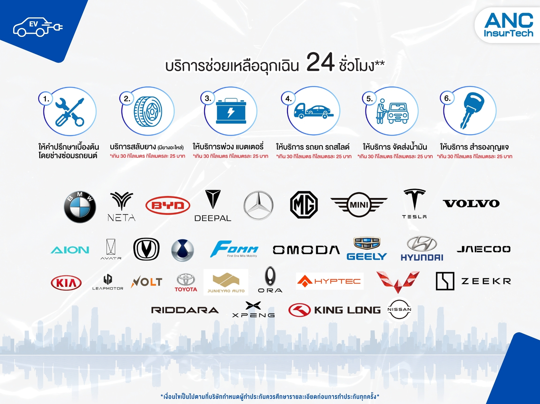 ประกันรถยนต์ไฟฟ้าที่คุ้มครองครบ ทั้งซ่อมแซมเฉพาะทางและช่วยเหลือ 24 ชม.